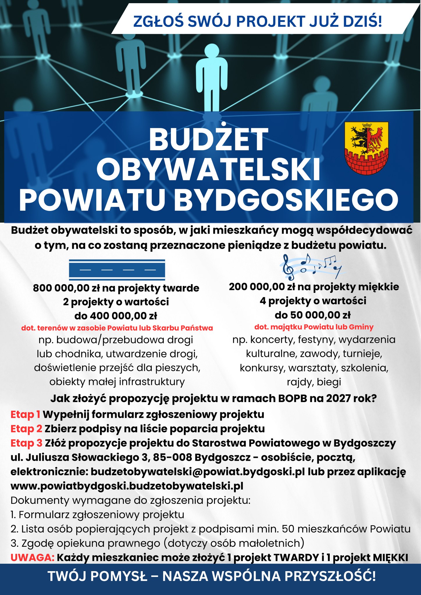 Budżet Obywatelski Powiatu Bydgoskiego 2027! 